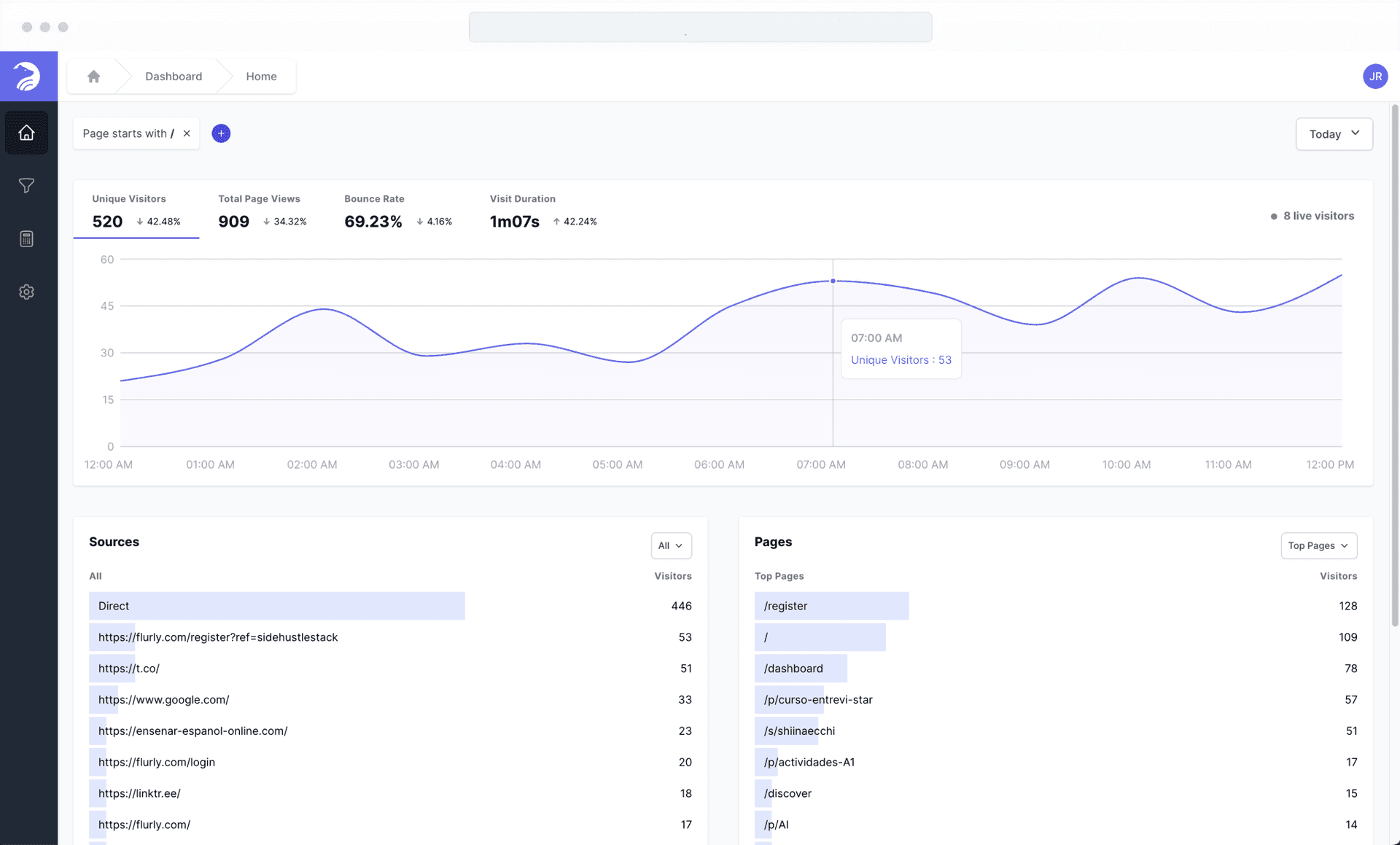 Beam - Product Image